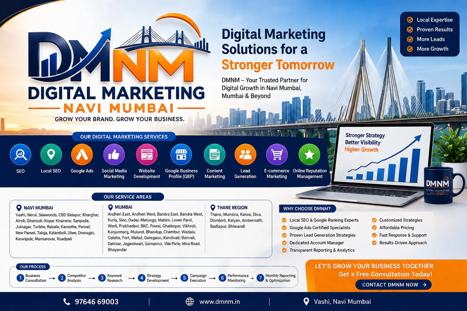 Digital Marketing Navi Mumbai