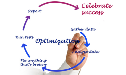 Digital marketing agency in mumbai