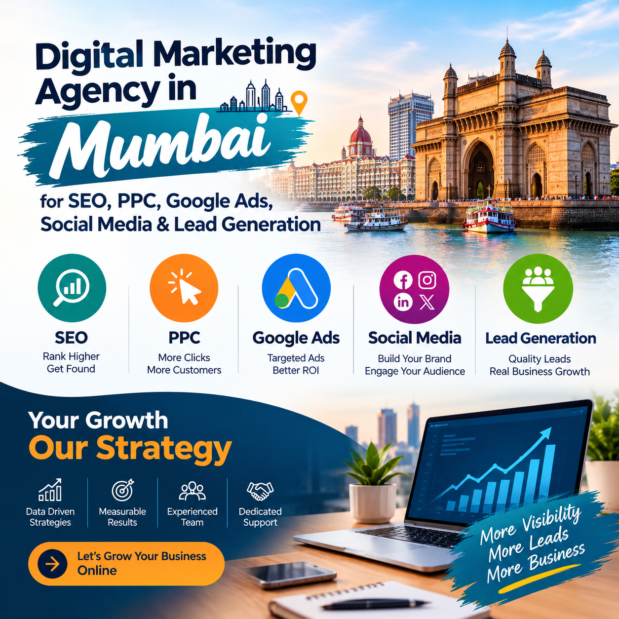 Digital Marketing Agency in Mumbai for SEO, PPC, Google Ads, Social Media & Lead Generation